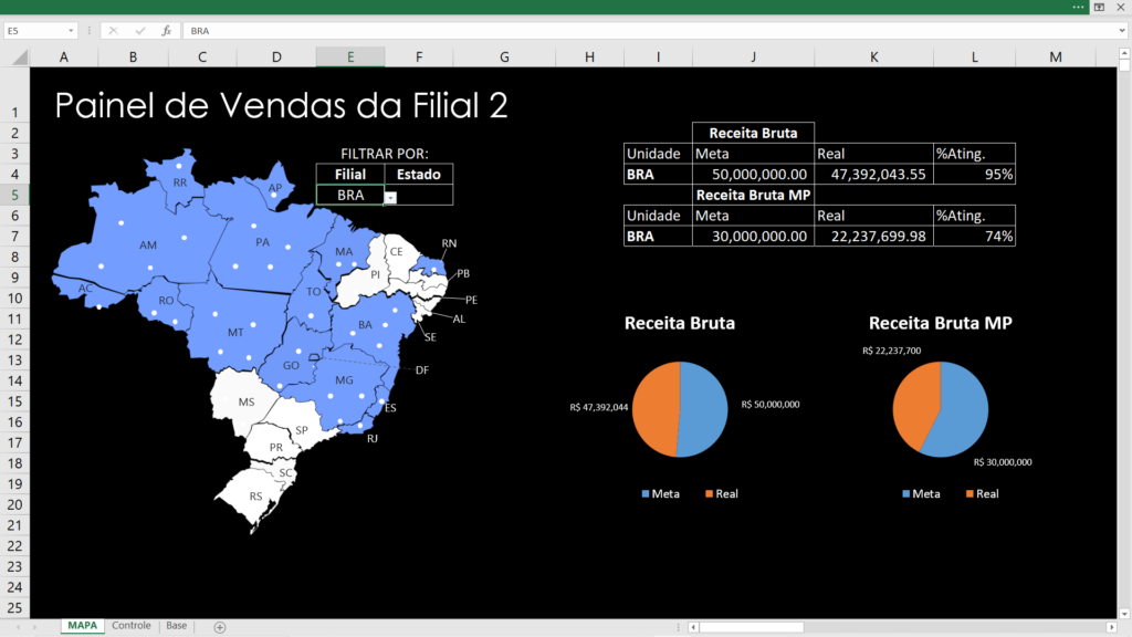 Dashboard para excel (VBA + SQL)